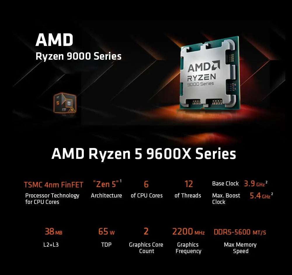 AM5 Gaming CPU with Graphics - AMAZEALL.STORE