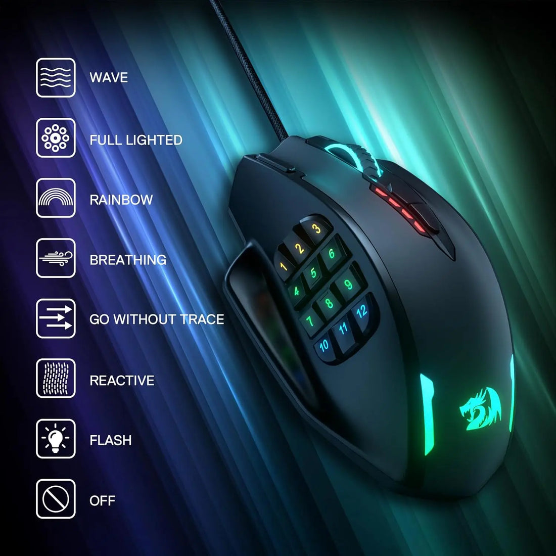 Red ragon M908 RGB Gaming Mouse - AMAZEALL.STORE