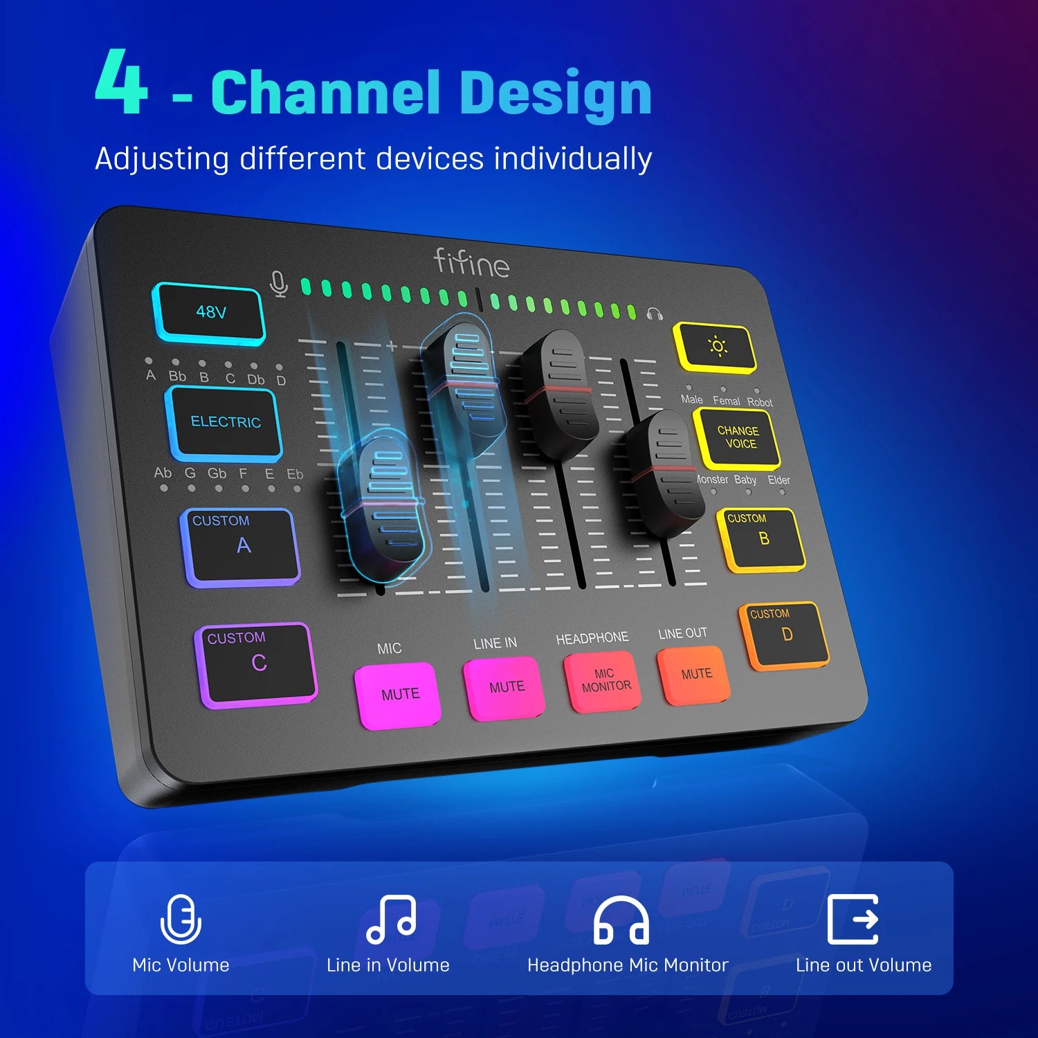 FIFINE 4-Channel RGB Gaming Audio Mixer with XLR Mic Interface - AMAZEALL.STORE