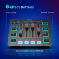 FIFINE 4-Channel RGB Gaming Audio Mixer with XLR Mic Interface - AMAZEALL.STORE